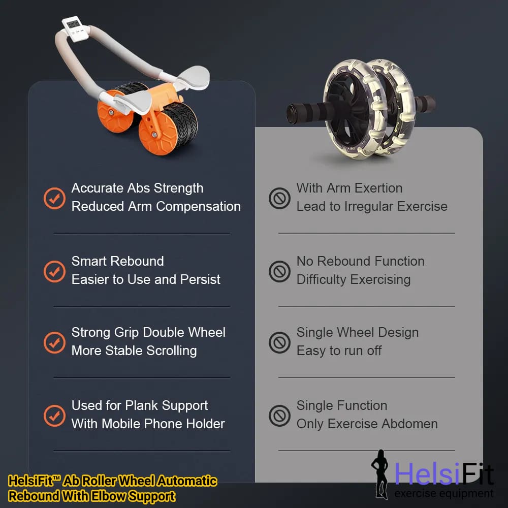 Ab Roller Wheel Automatic Rebound With Elbow Support